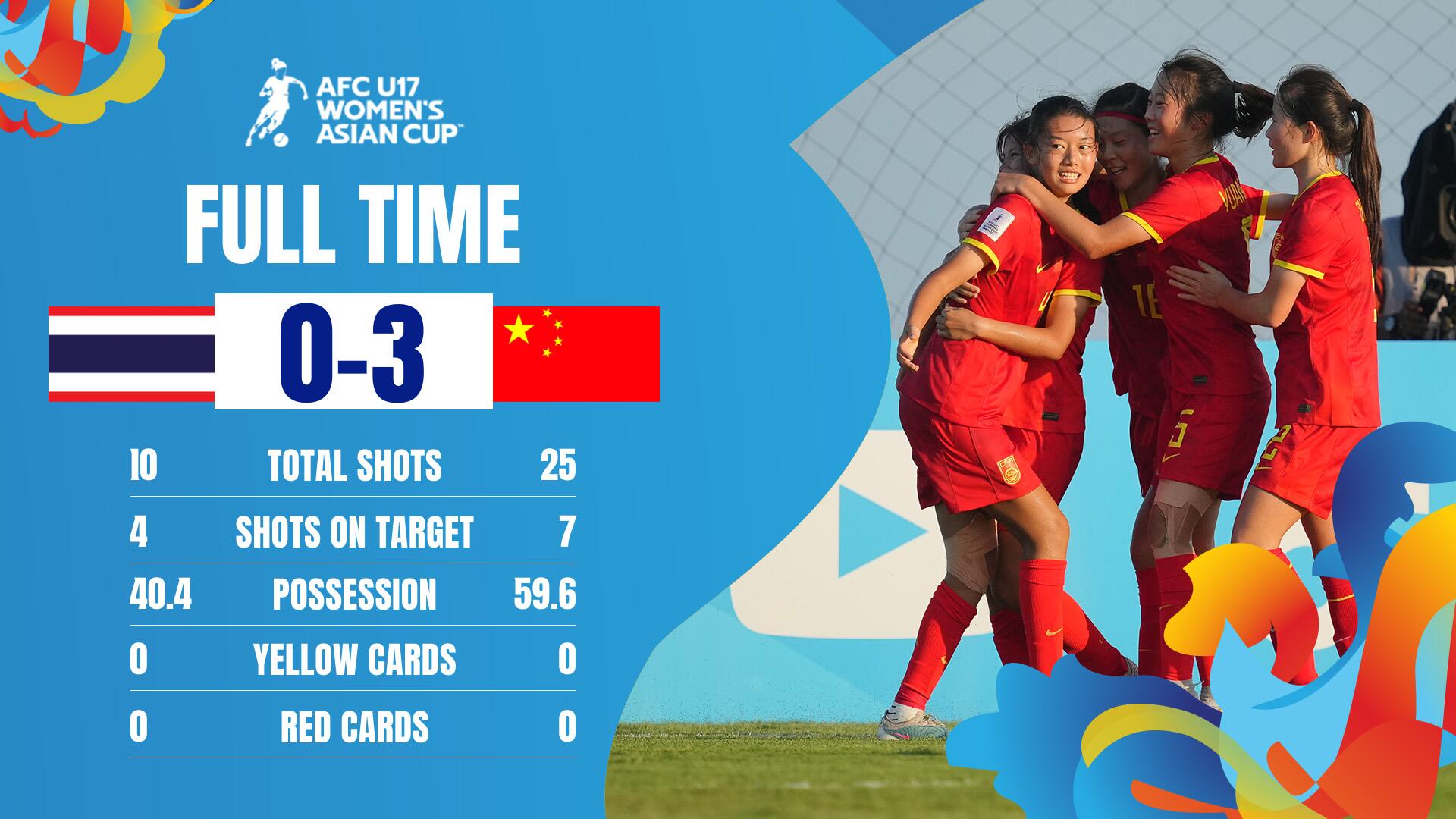 开云APP-澳大利亚女足队战胜对手，晋级八强