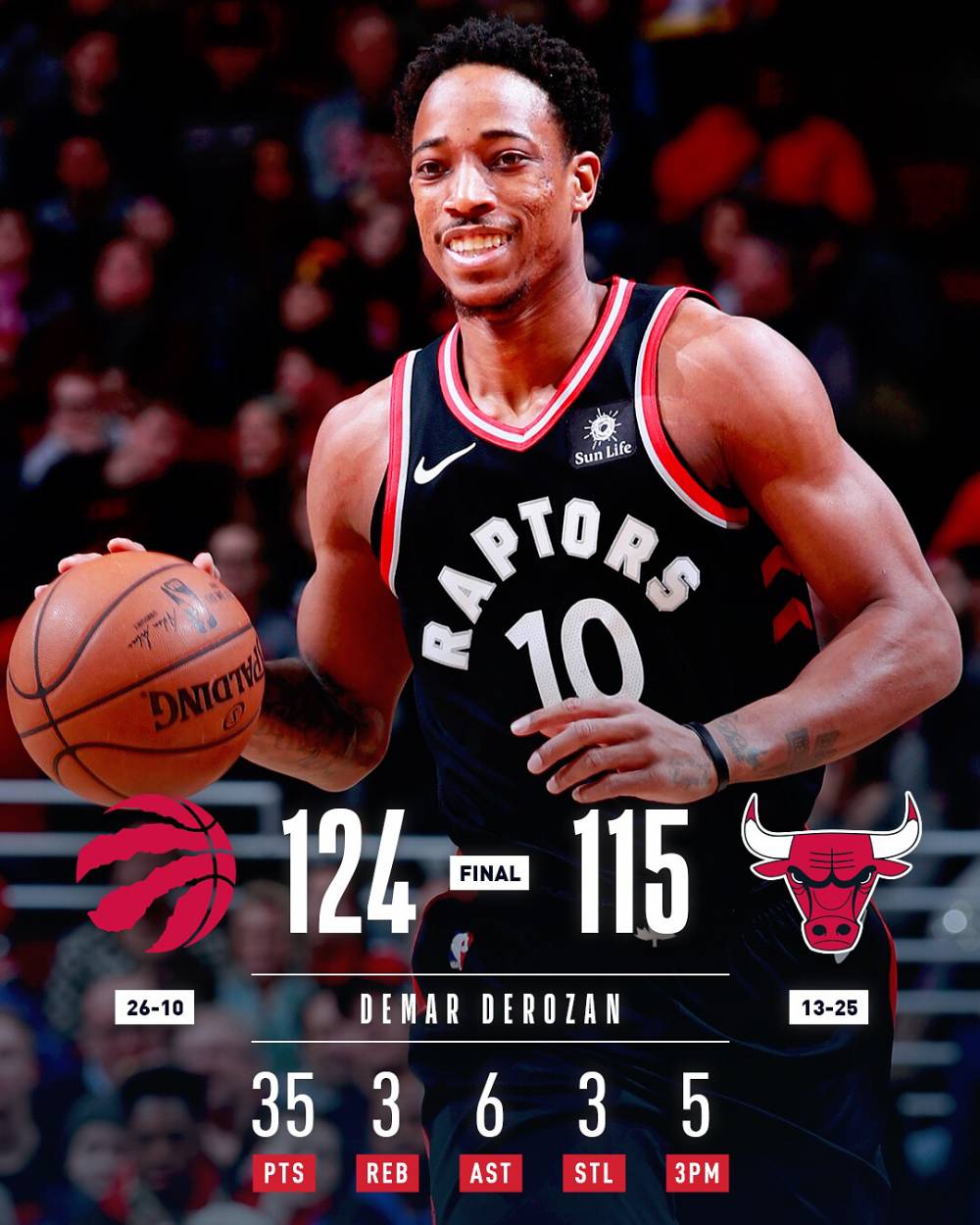 福建队力克独行侠，字母哥扛起全队